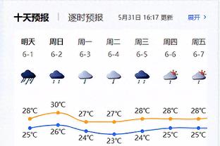 迪萨西：我还没在温布利踢过球，如果能在那捧杯简直是梦想成真