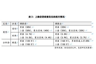 冲！宋亚东：UFC跟我说，排名前五的打赢一个就直接挑战金腰带