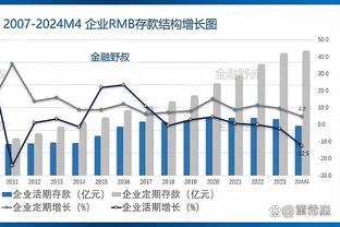 有多恐怖！梅西年度91球超多特、切尔西、巴黎、曼联全队进球