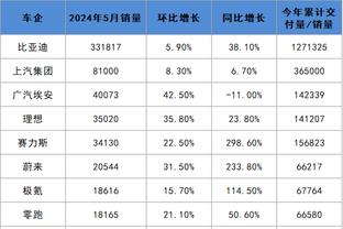 U17女足主帅：中国球员技术比澳大利亚好，必须体现团结勇敢