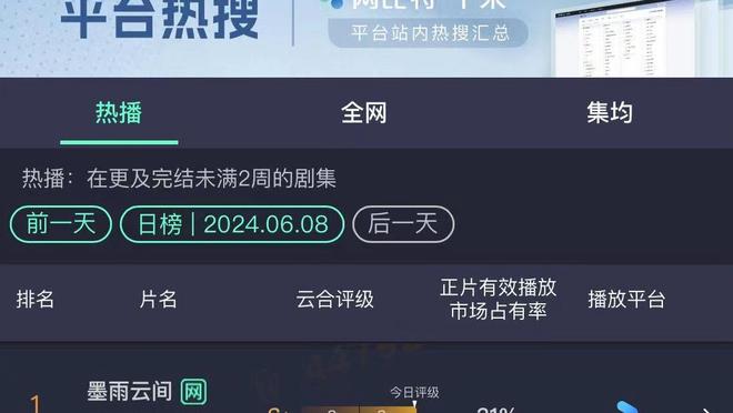 拭目以待？记者：库明加在市场上的身价可能超过均薪3000万美元