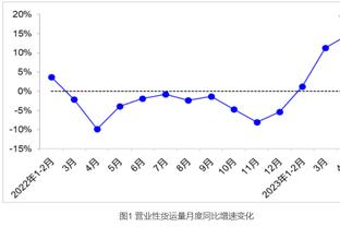 15球17助攻，格列兹曼当选阿斯体育2022-23赛季西甲最佳球员