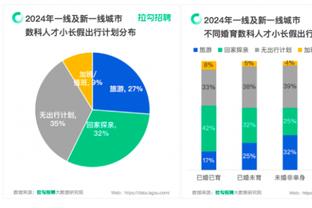 betway刀塔开赛截图1